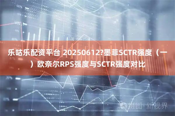 乐咕乐配资平台 20250612?墨菲SCTR强度（一）欧奈尔RPS强度与SCTR强度对比