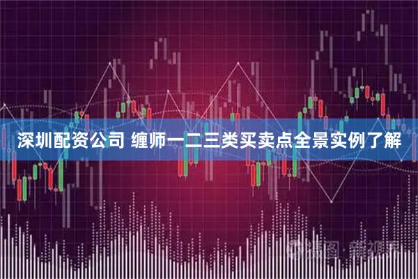 深圳配资公司 缠师一二三类买卖点全景实例了解