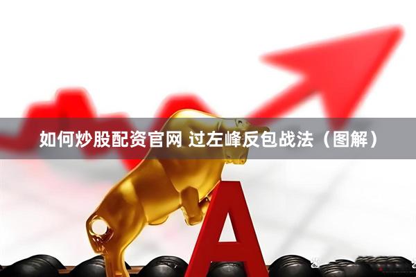 如何炒股配资官网 过左峰反包战法（图解）